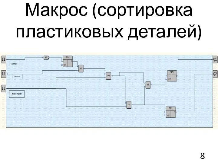 Макрос (сортировка пластиковых деталей)