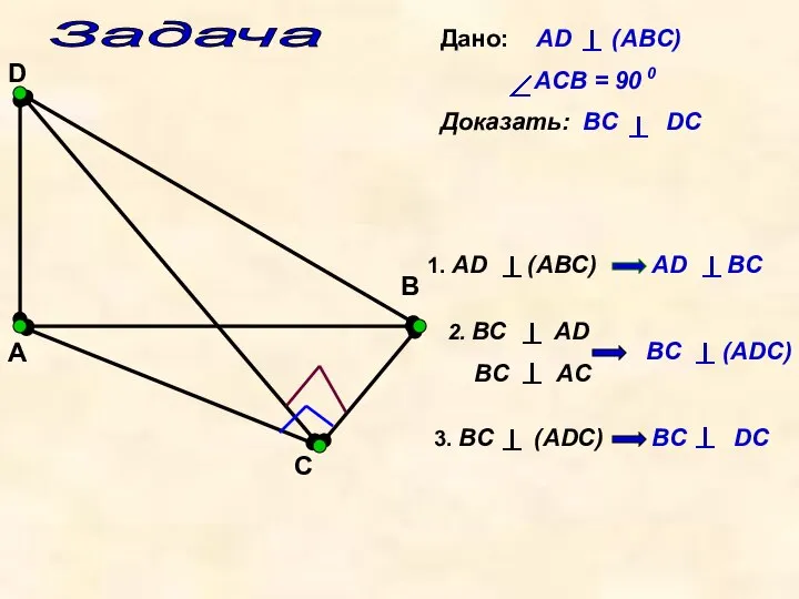 А С В D Дано: AD (ABC) ACB = 90 0