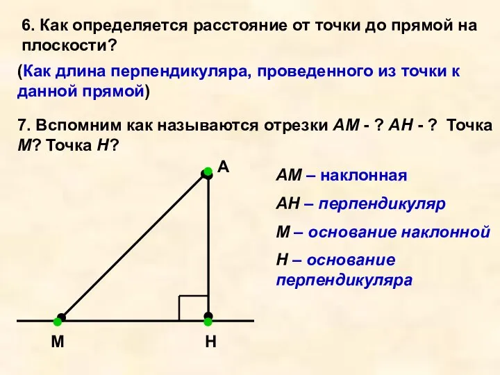 6. Как определяется расстояние от точки до прямой на плоскости? (Как