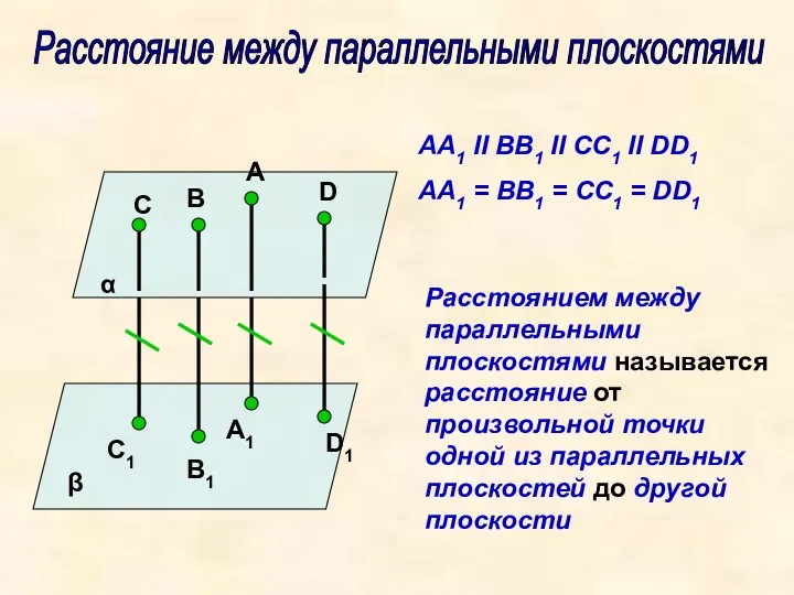 А D А1 В В1 С С1 D1 α β Расстояние