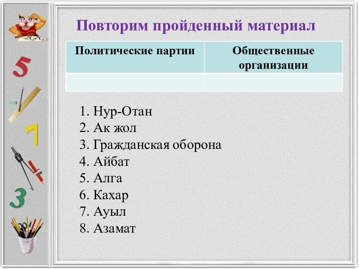 1. Нур-Отан 2. Ак жол 3. Гражданская оборона 4. Айбат 5.