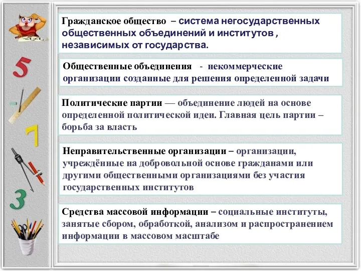 Политические партии — объединение людей на основе определенной политической идеи. Главная