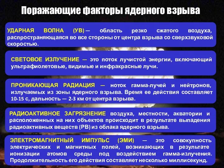 Поражающие факторы ядерного взрыва УДАРНАЯ ВОЛНА (УВ) — область резко сжатого