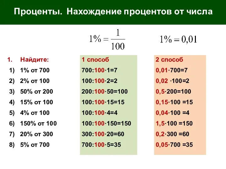 Проценты. Нахождение процентов от числа Найдите: 1) 1% от 700 2)