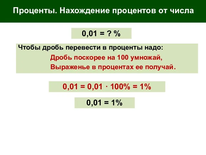 Проценты. Нахождение процентов от числа 0,01 = ? % Чтобы дробь