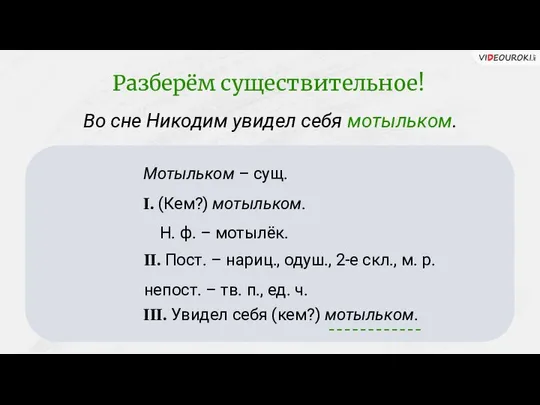 Во сне Никодим увидел себя мотыльком. Мотыльком – сущ. I. (Кем?)