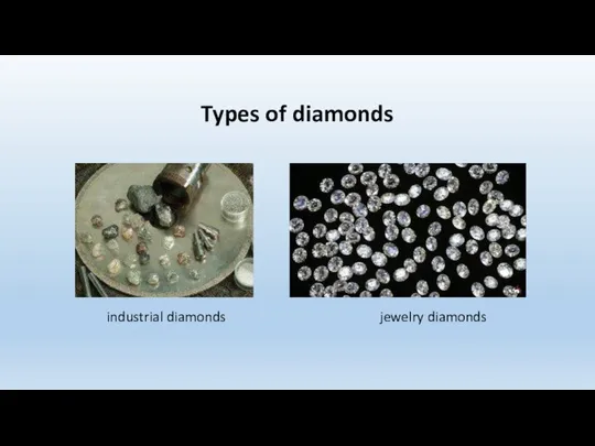 Types of diamonds industrial diamonds jewelry diamonds