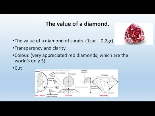 The value of a diamond. The value of a diamond of
