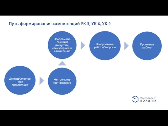 Дополнительная информация Сноски 1 Сноска 2 Сноска 3 Сноска 4 Сноска