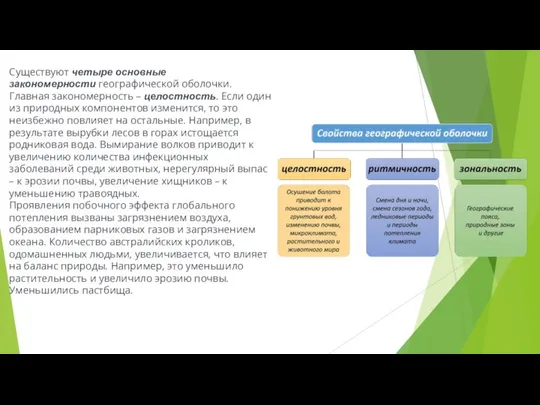 Существуют четыре основные закономерности географической оболочки. Главная закономерность – целостность. Если