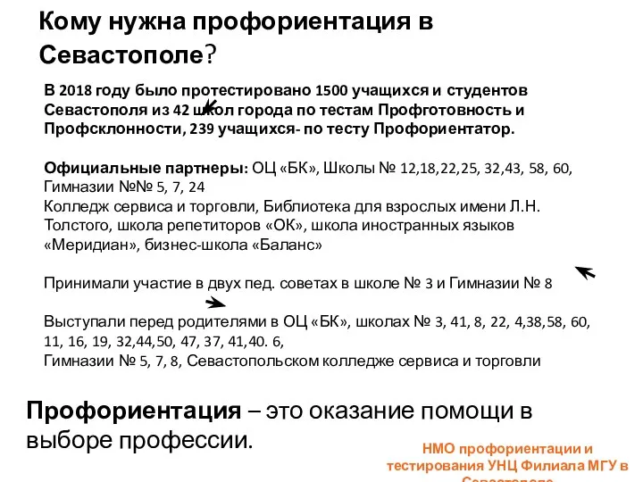 Кому нужна профориентация в Севастополе? Профориентация – это оказание помощи в