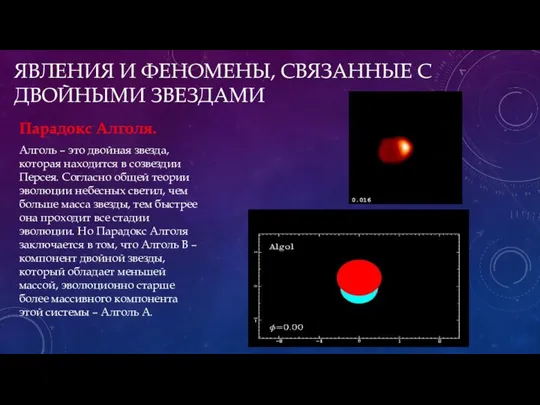 ЯВЛЕНИЯ И ФЕНОМЕНЫ, СВЯЗАННЫЕ С ДВОЙНЫМИ ЗВЕЗДАМИ Парадокс Алголя. Алголь –