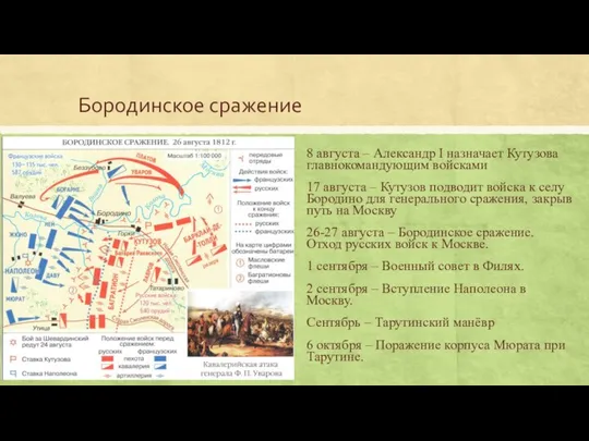 Бородинское сражение 8 августа – Александр I назначает Кутузова главнокомандующим войсками