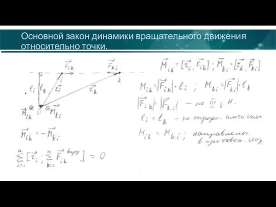 Основной закон динамики вращательного движения относительно точки.