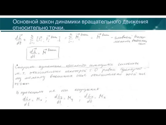 Основной закон динамики вращательного движения относительно точки.