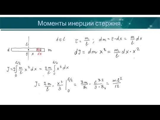 Моменты инерции стержня.