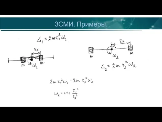 ЗСМИ. Примеры.