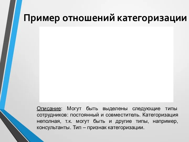 Пример отношений категоризации Описание: Могут быть выделены следующие типы сотрудников: постоянный