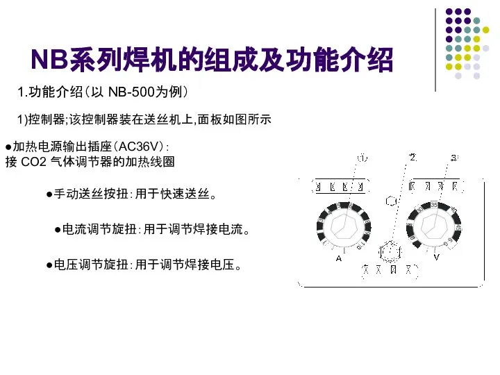 NB系列焊机的组成及功能介绍 1.功能介绍（以 NB-500为例） 1)控制器;该控制器装在送丝机上,面板如图所示 ●加热电源输出插座（AC36V）： 接 CO2 气体调节器的加热线圈 ●电流调节旋扭：用于调节焊接电流。 ●手动送丝按扭：用于快速送丝。 ●电压调节旋扭：用于调节焊接电压。