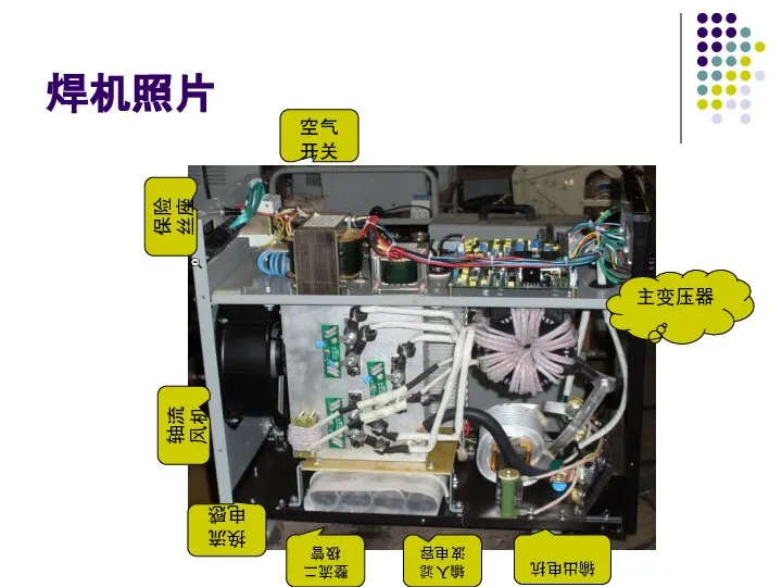 焊机照片 输出电抗 主变压器 空气开关 换流电感 输入滤波电容 整流二极管 保险丝座 轴流风机