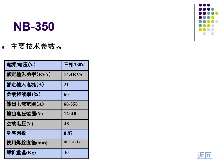 NB-350 主要技术参数表 返回