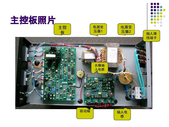 主控板照片 共模输入电感 主控板 电源变压器1 电源变压器2 输入接线端子 驱动板 输入电感 共模输入电感