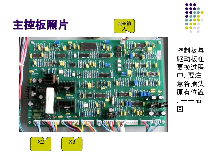 主控板照片 共模输入电感 共模输入电感 误差输入 X2 X3 控制板与驱动板在更换过程中，要注意各插头原有位置，一一插回