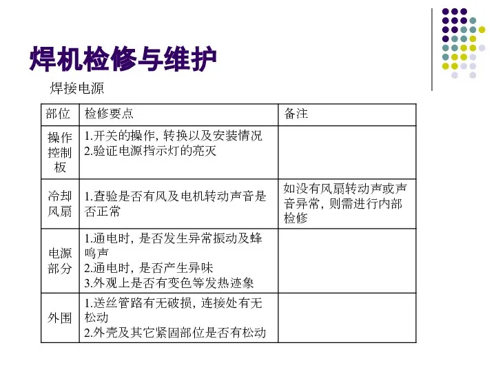 焊机检修与维护 焊接电源