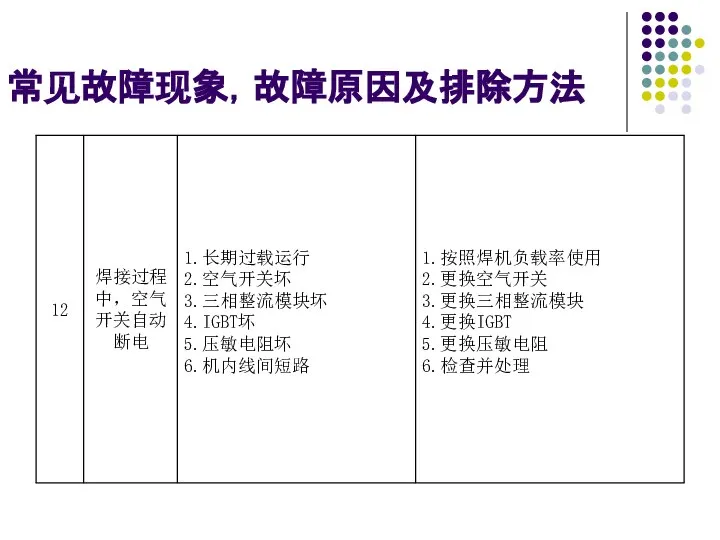 常见故障现象，故障原因及排除方法