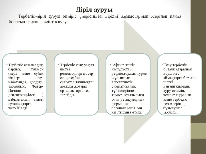 Діріл ауруы Тербеліс-діріл ауруы өндіріс үдерісіндегі дірілді жұмыстардың әсерінен пайда болатын ерекше кәсіптік ауру.