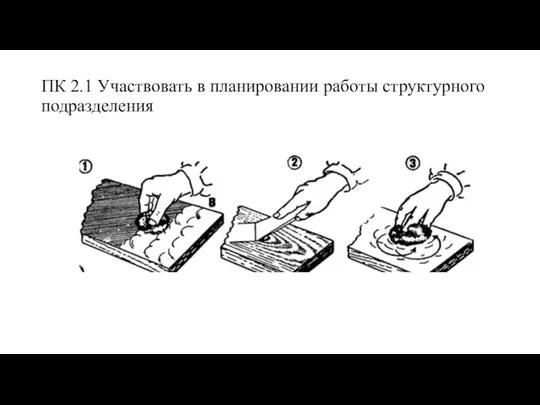 ПК 2.1 Участвовать в планировании работы структурного подразделения