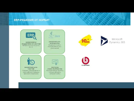 ERP-РЕШЕНИЯ ОТ НОРБИТ ВНЕДРЕНИЕ И ПОДДЕРЖКА ERP-СИСТЕМ На базе Microsoft Dynamics