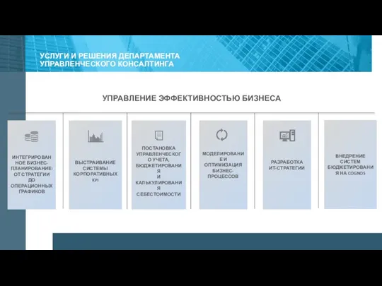 УСЛУГИ И РЕШЕНИЯ ДЕПАРТАМЕНТА УПРАВЛЕНЧЕСКОГО КОНСАЛТИНГА УПРАВЛЕНИЕ ЭФФЕКТИВНОСТЬЮ БИЗНЕСА ИНТЕГРИРОВАННОЕ БИЗНЕС-ПЛАНИРОВАНИЕ: