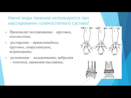 Какие виды приемов используются при массировании голеностопного сустава? Производят поглаживание –