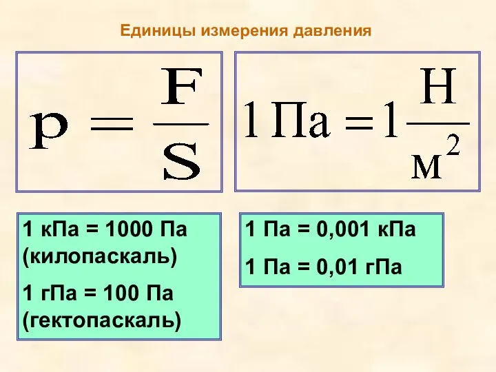 Единицы измерения давления 1 кПа = 1000 Па (килопаскаль) 1 гПа