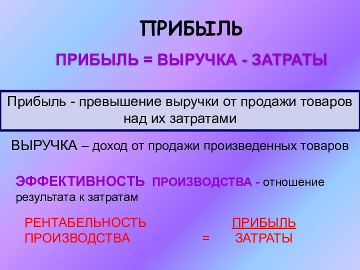 ПРИБЫЛЬ = ВЫРУЧКА - ЗАТРАТЫ Прибыль - превышение выручки от продажи