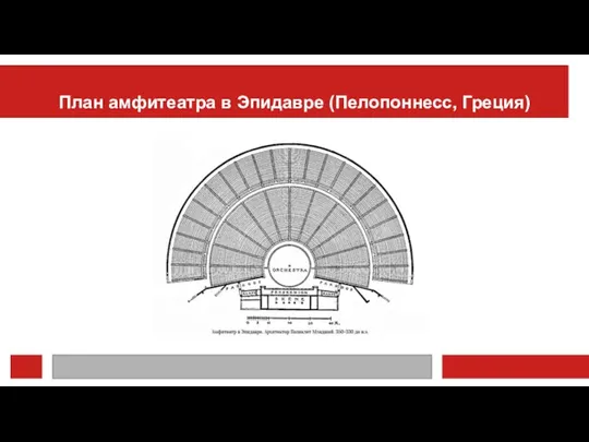 План амфитеатра в Эпидавре (Пелопоннесс, Греция)