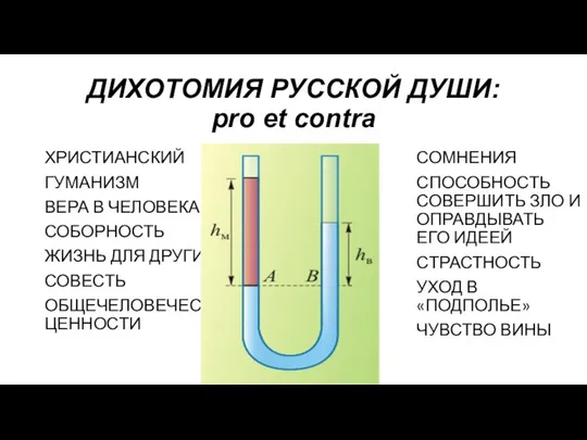 ДИХОТОМИЯ РУССКОЙ ДУШИ: pro et contra ХРИСТИАНСКИЙ ГУМАНИЗМ ВЕРА В ЧЕЛОВЕКА