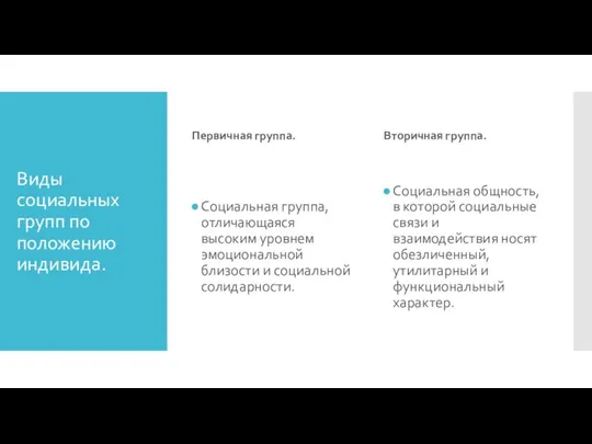 Виды социальных групп по положению индивида. Первичная группа. Социальная группа, отличающаяся