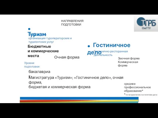 НАПРАВЛЕНИЯ ПОДГОТОВКИ . Туризм Технология и организация туроператорских и турагентских услуг