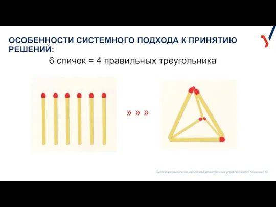 ОСОБЕННОСТИ СИСТЕМНОГО ПОДХОДА К ПРИНЯТИЮ РЕШЕНИЙ: 6 спичек = 4 правильных треугольника » » »