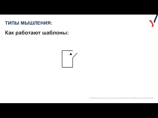 ТИПЫ МЫШЛЕНИЯ: Как работают шаблоны: