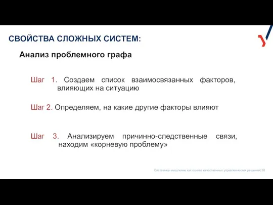 Шаг 1. Создаем список взаимосвязанных факторов, влияющих на ситуацию Шаг 2.