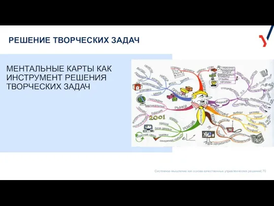 РЕШЕНИЕ ТВОРЧЕСКИХ ЗАДАЧ МЕНТАЛЬНЫЕ КАРТЫ КАК ИНСТРУМЕНТ РЕШЕНИЯ ТВОРЧЕСКИХ ЗАДАЧ