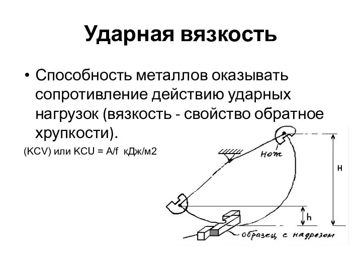 Ударная вязкость Способность металлов оказывать сопротивление действию ударных нагрузок (вязкость -