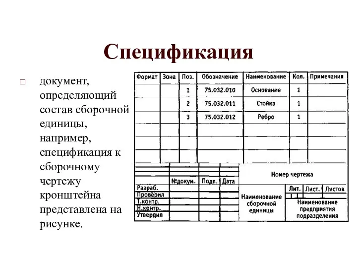 Спецификация документ, определяющий состав сборочной единицы, например, спецификация к сборочному чертежу кронштейна представлена на рисунке.