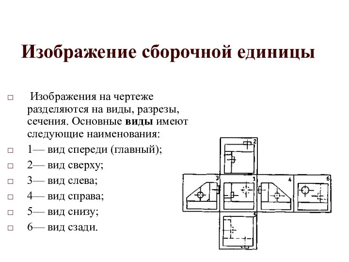 Изображение сборочной единицы Изображения на чертеже разделяются на виды, разрезы, сечения.