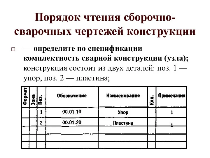 Порядок чтения сборочно-сварочных чертежей конструкции — определите по спецификации комплектность сварной