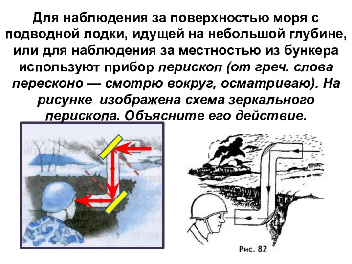 Для наблюдения за поверхностью моря с подводной лодки, идущей на небольшой