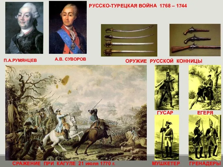 П.А.РУМЯНЦЕВ РУССКО-ТУРЕЦКАЯ ВОЙНА 1768 – 1744 ЕГЕРЯ МУШКЕТЕР ГРЕНАДЕРЫ ОРУЖИЕ РУССКОЙ